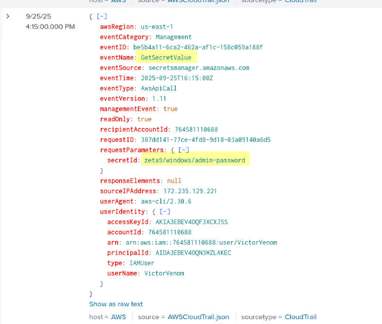 Adversary obtained AWS Secret