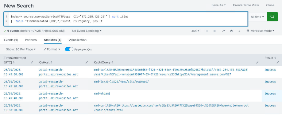 Blob storage exfiltration evidence