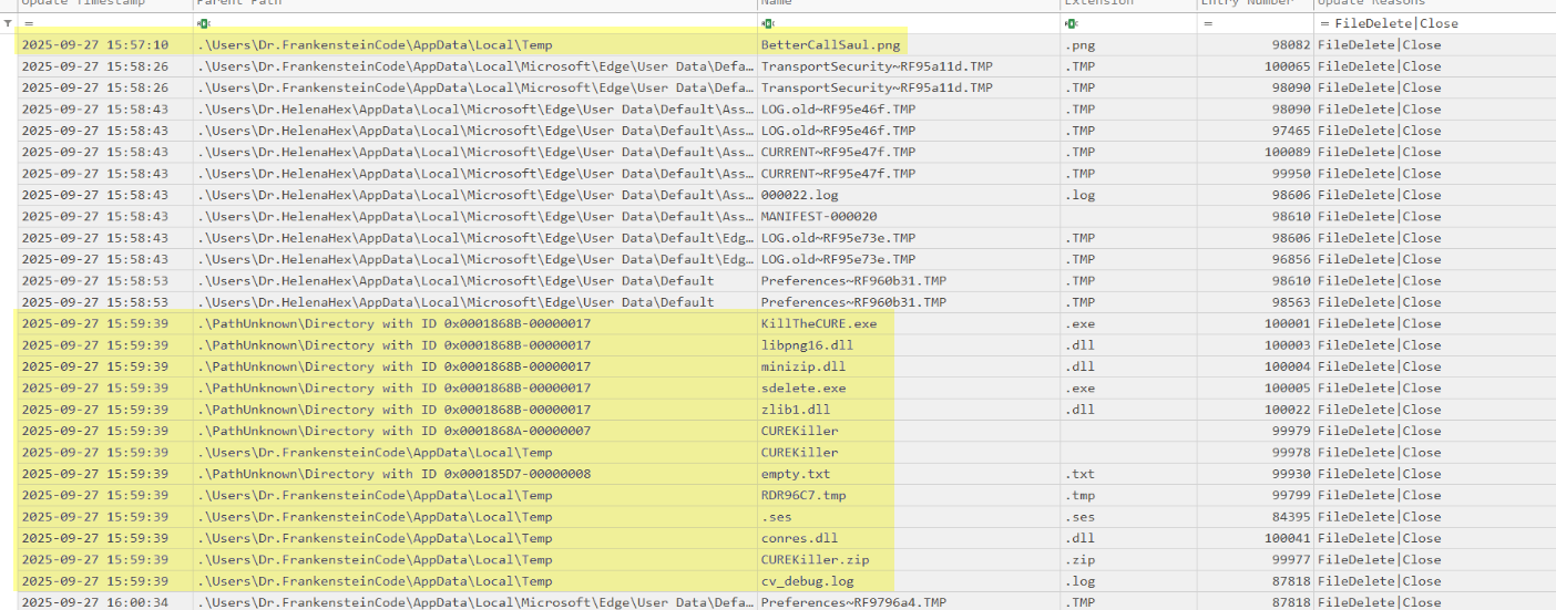 Additional exfiltration evidence