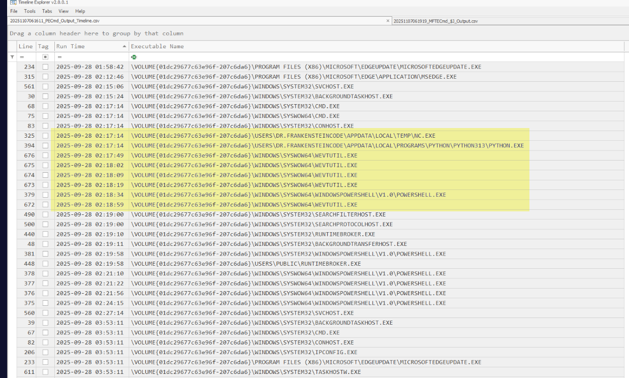 Wing FTP exploit evidence