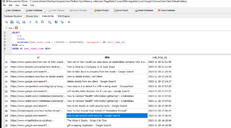 Binary static analysis — hardcoded elf-admin credential and S3 bucket reference