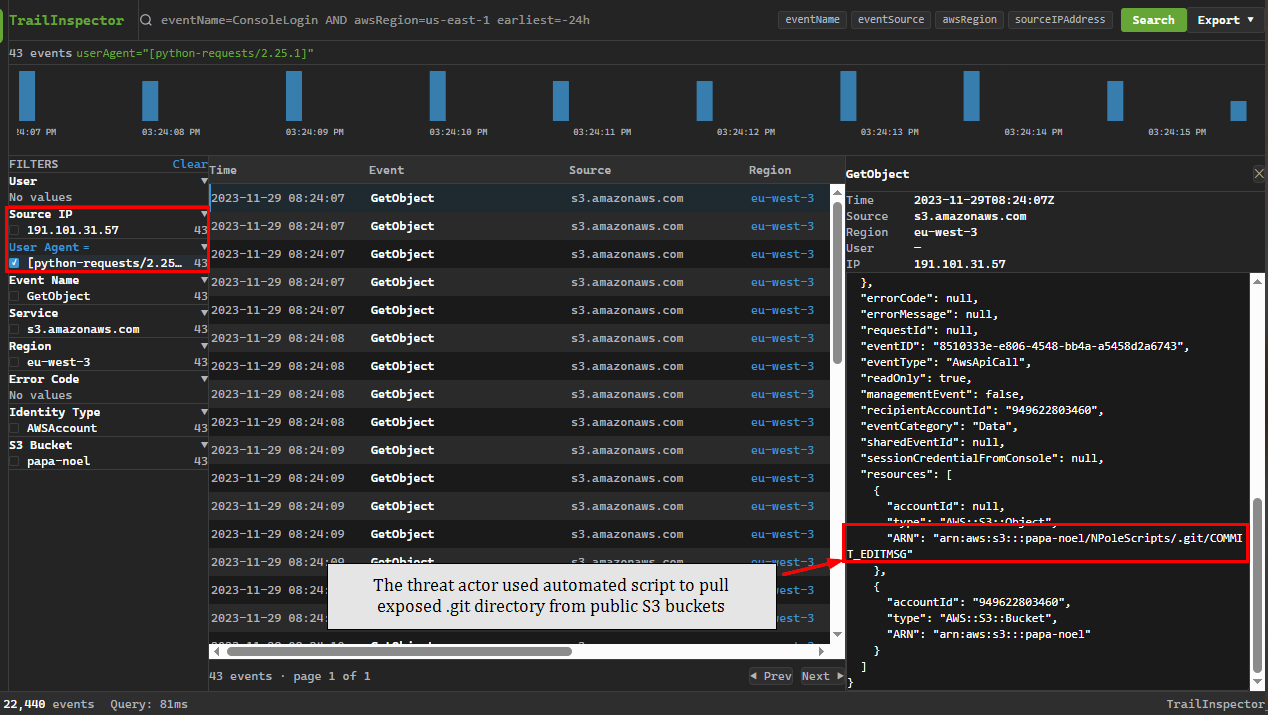 AWS CloudTrail — automated retrieval from papa-noel S3 bucket