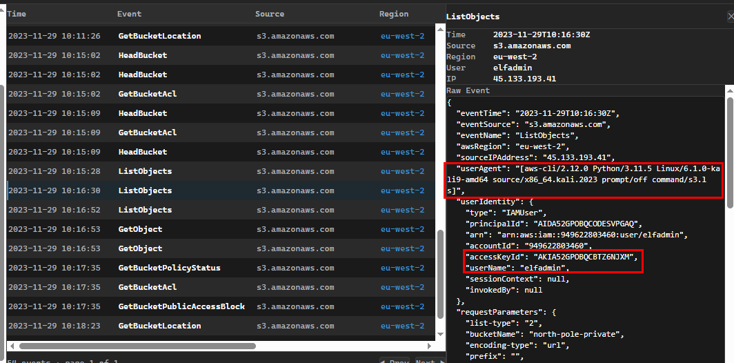 CloudTrail — HeadBucket, ListObjects against north-pole-private