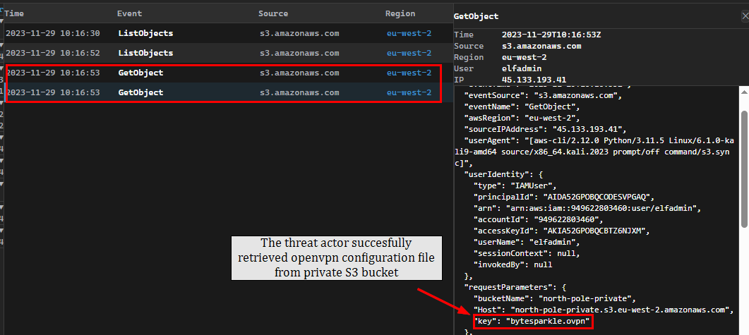 CloudTrail — bytesparkle.ovpn retrieval from north-pole-private