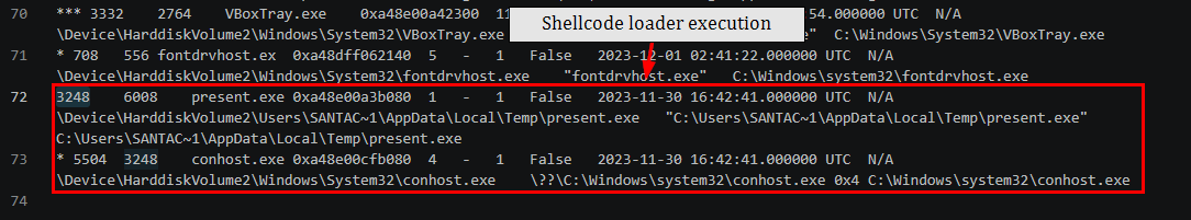 MFT records — present.exe written and executed