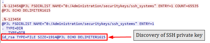 SSH private key discovered