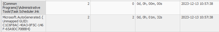 Threat actor opened Task Scheduler
