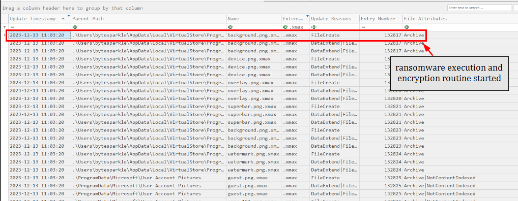 Ransomware encryption routine started