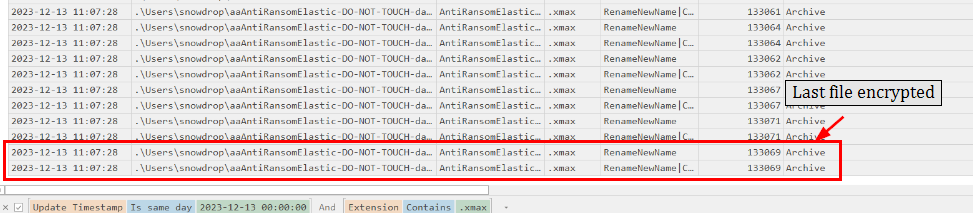 Ransomware encryption routine ended