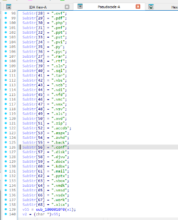69 targeted extensions by this ransomware