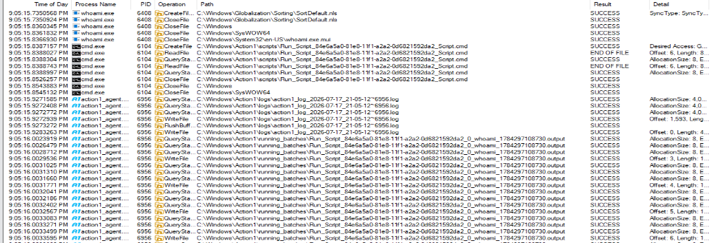 cmd.exe execution and output file deleted after upload