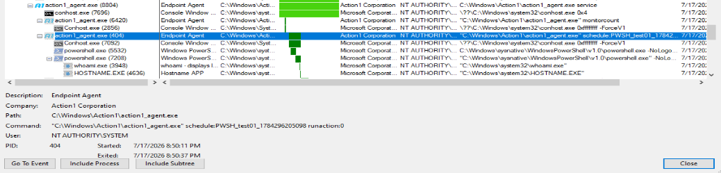whoami and hostname as children of powershell.exe 1