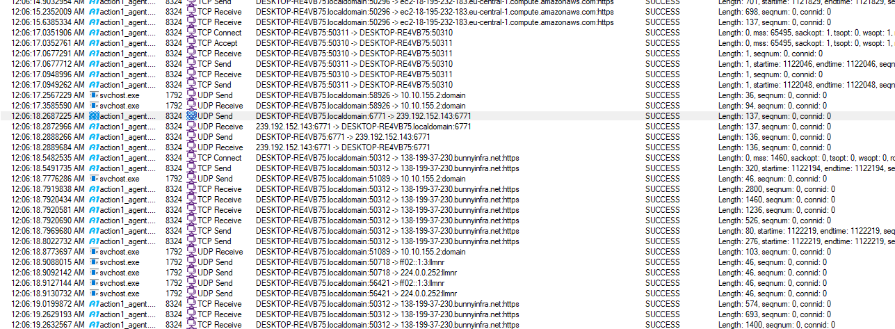 Local Peer Discovery multicast going out