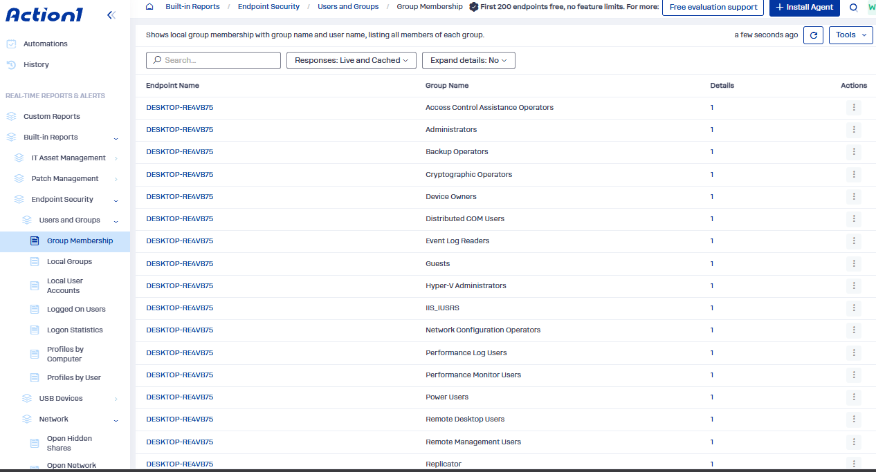 Action1 reports and dashboards