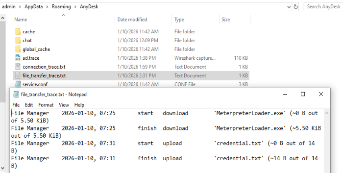 file_transfer_trace.txt showing upload and download events with timestamps