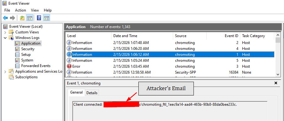 Event ID 1 from chromoting showing Gmail used to remote access