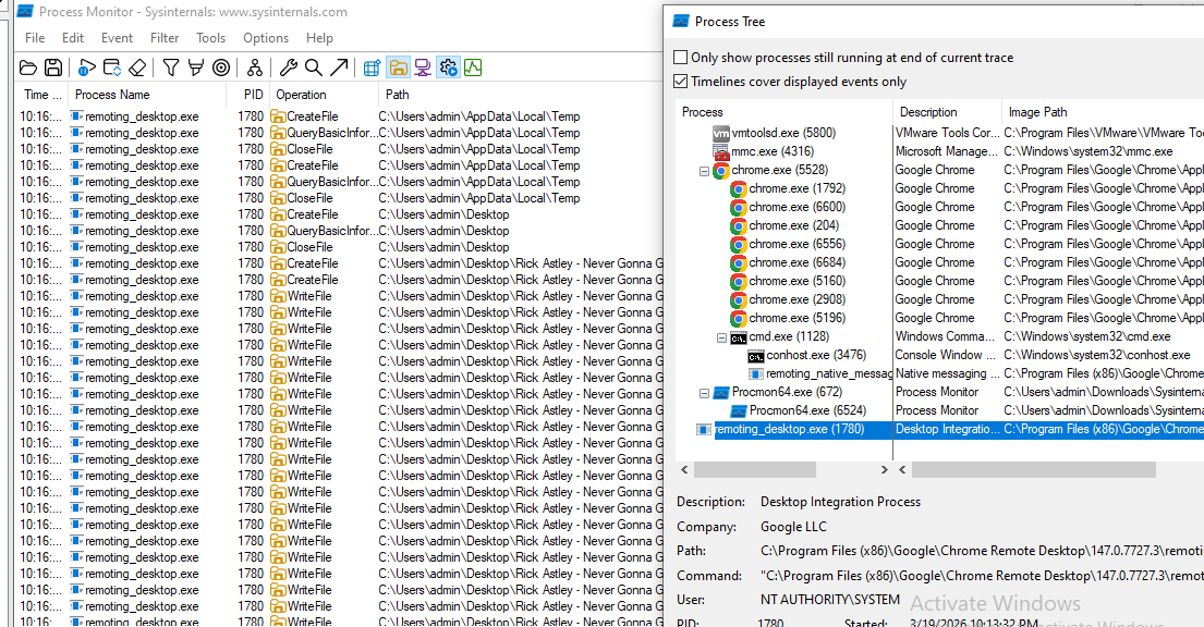Procmon showing remoting_desktop.exe creates files under NT AUTHORITY SYSTEM
