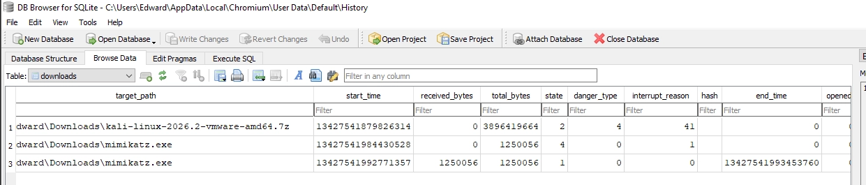 Chromium downloads table with predictable interrupt reason values