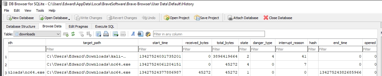 Brave downloads table matching the vanilla Chromium results