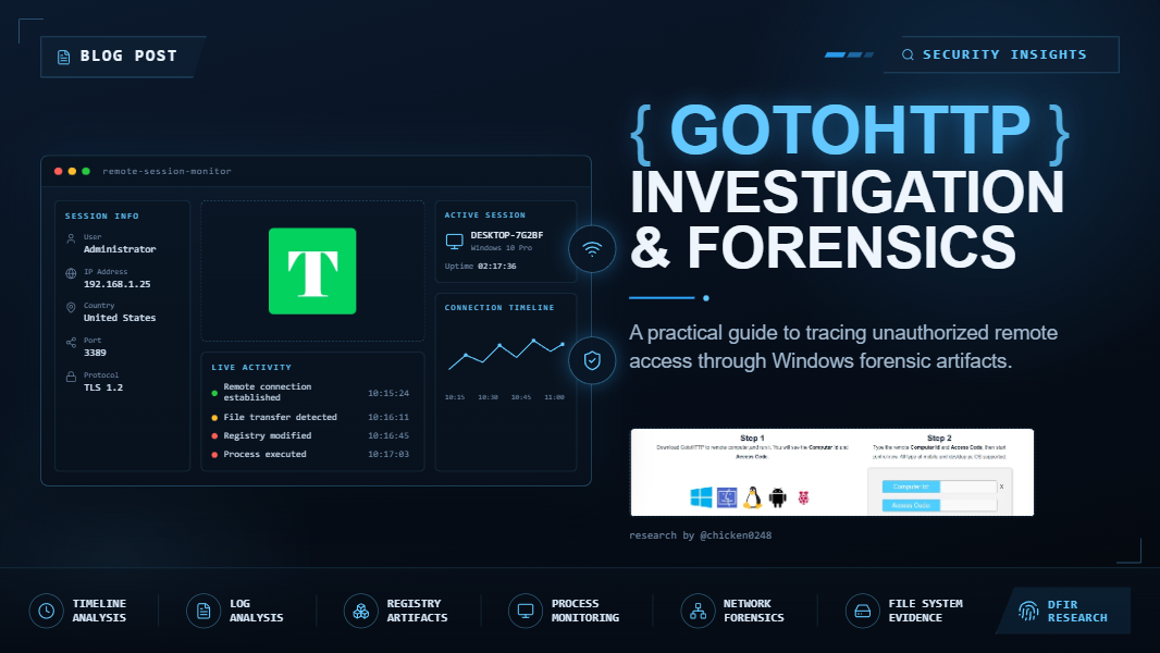 Investigating GotoHTTP on Windows: Behavior, Forensic Artifacts & Detection