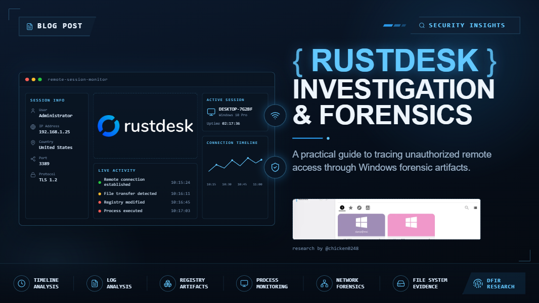 Deep dive into RustDesk RMM Investigation & Forensics on Windows