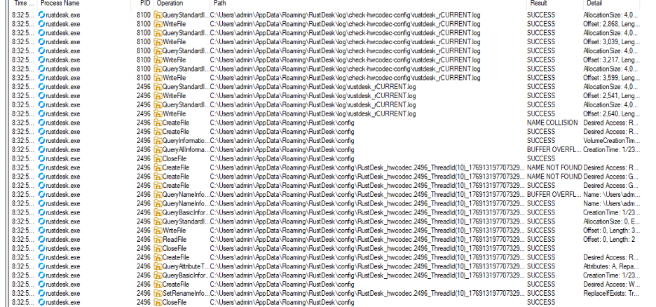Log directory with rustdesk_rCURRENT.log and PID-TID-timestamp files