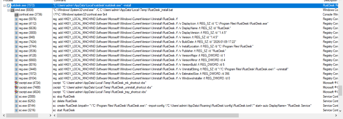 RustDesk_install.bat in TEMP running reg add, sc.exe, netsh, VBScript