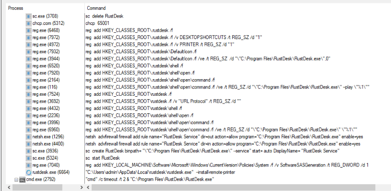 HKCR registry key and netsh firewall rule created by installer