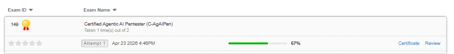 Exam submission portal with active countdown timer