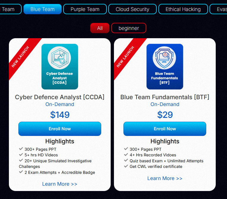 CyberWarFare Labs blue team certification lineup