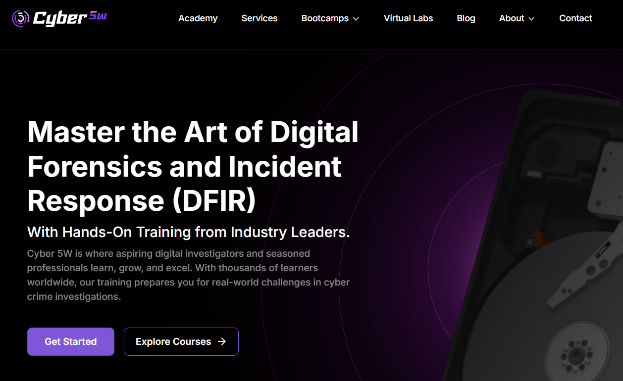 Cyber5W academy platform