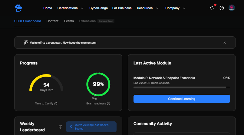 CyberDefenders exam readiness tracker