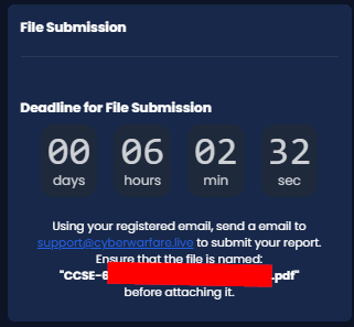 Countdown timer after the 24-hour hands-on window expires