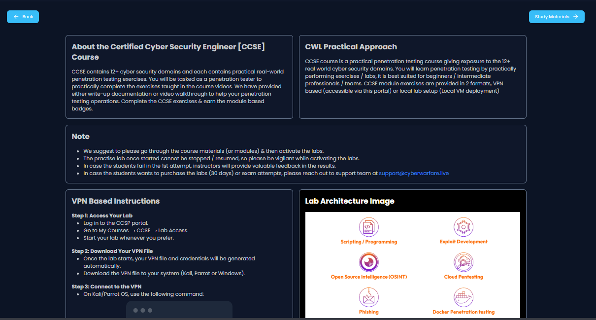 CWL course portal after purchase