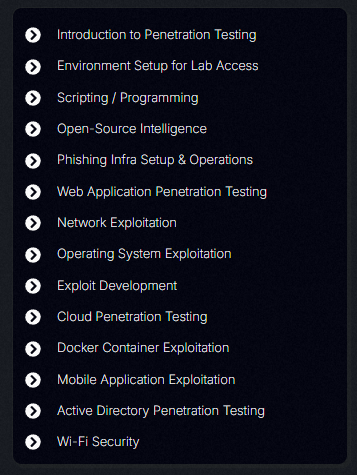 CCSE course modules overview