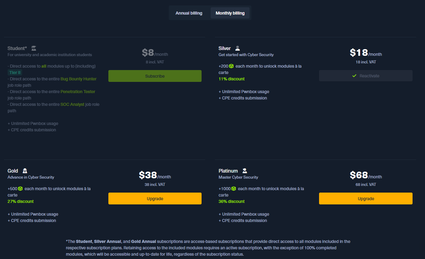 HTB Academy monthly subscription options