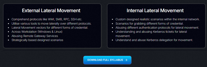 CELMS course structure — external and internal lateral movement