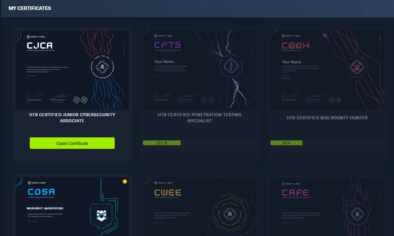 HTB Academy — claim certificate page