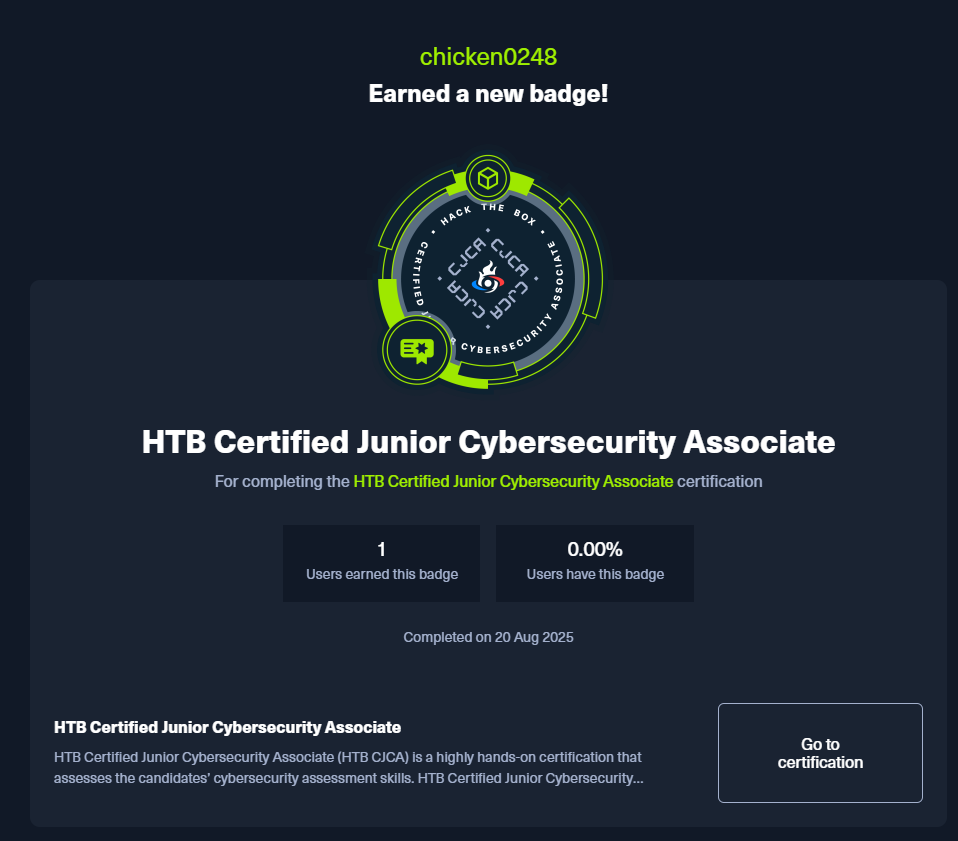 CJCA badge on Credly — ready to accept