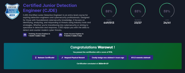 CJDE certificate — Certified Junior Detection Engineer