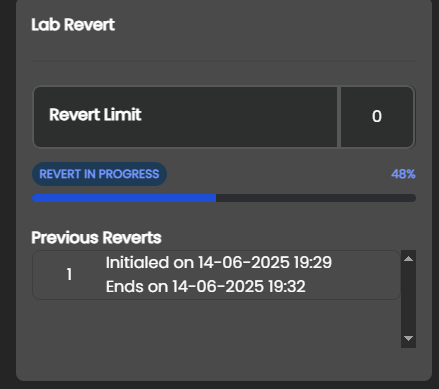 Lab revert in progress — 3-minute revert with extra time for Windows initialization