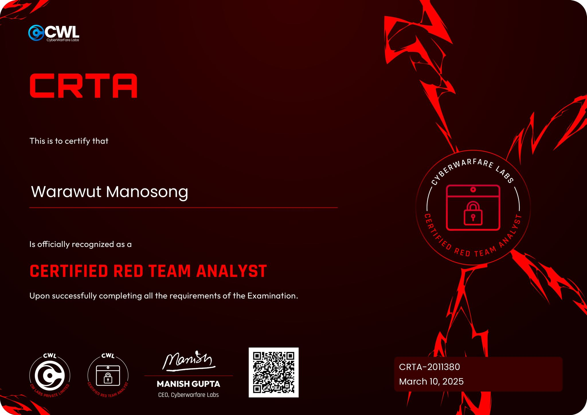 CyberWarFare Labs Certified Red Team Analyst (CRTA)