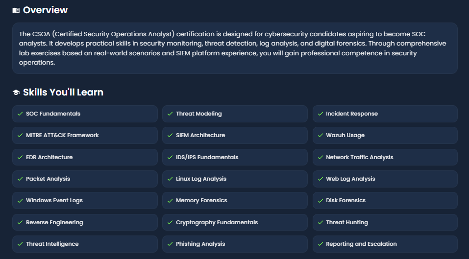 CSOA certification overview on Hackviser