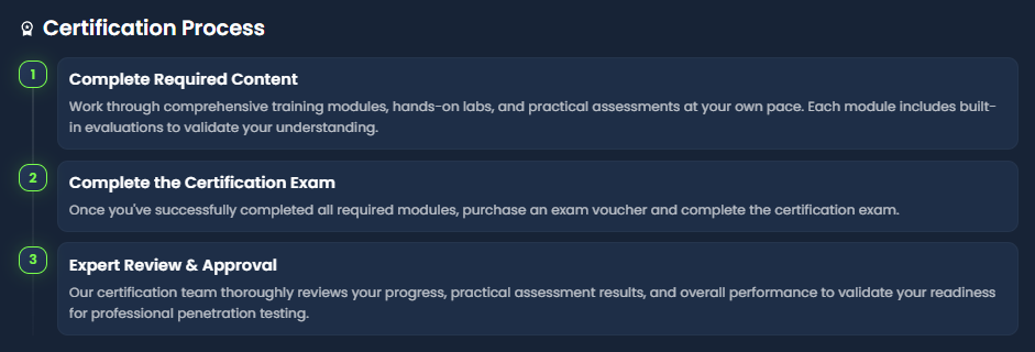 CSOA certification page showing required path completion