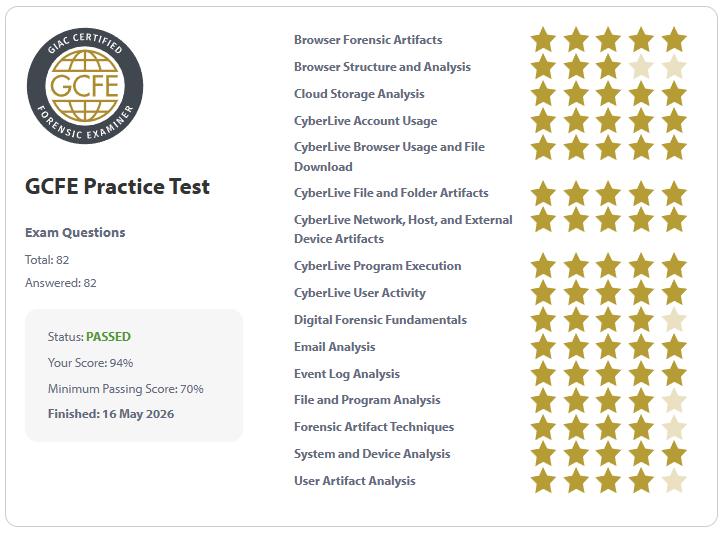 Practice test answer reveal setting
