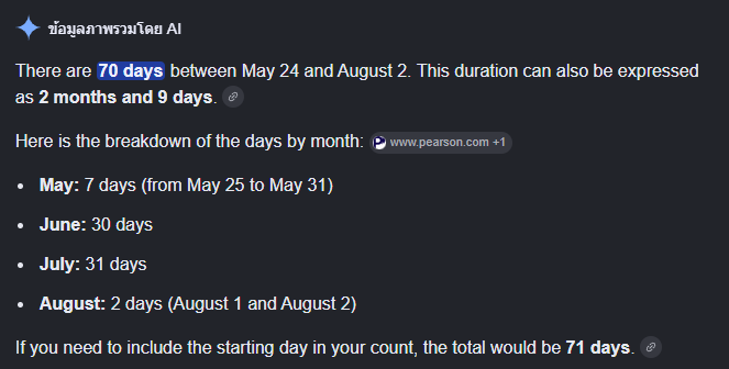 Expired demo question notification