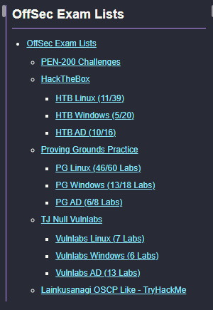 TJ Null list vs LainKusanagi OSCP-like list comparison