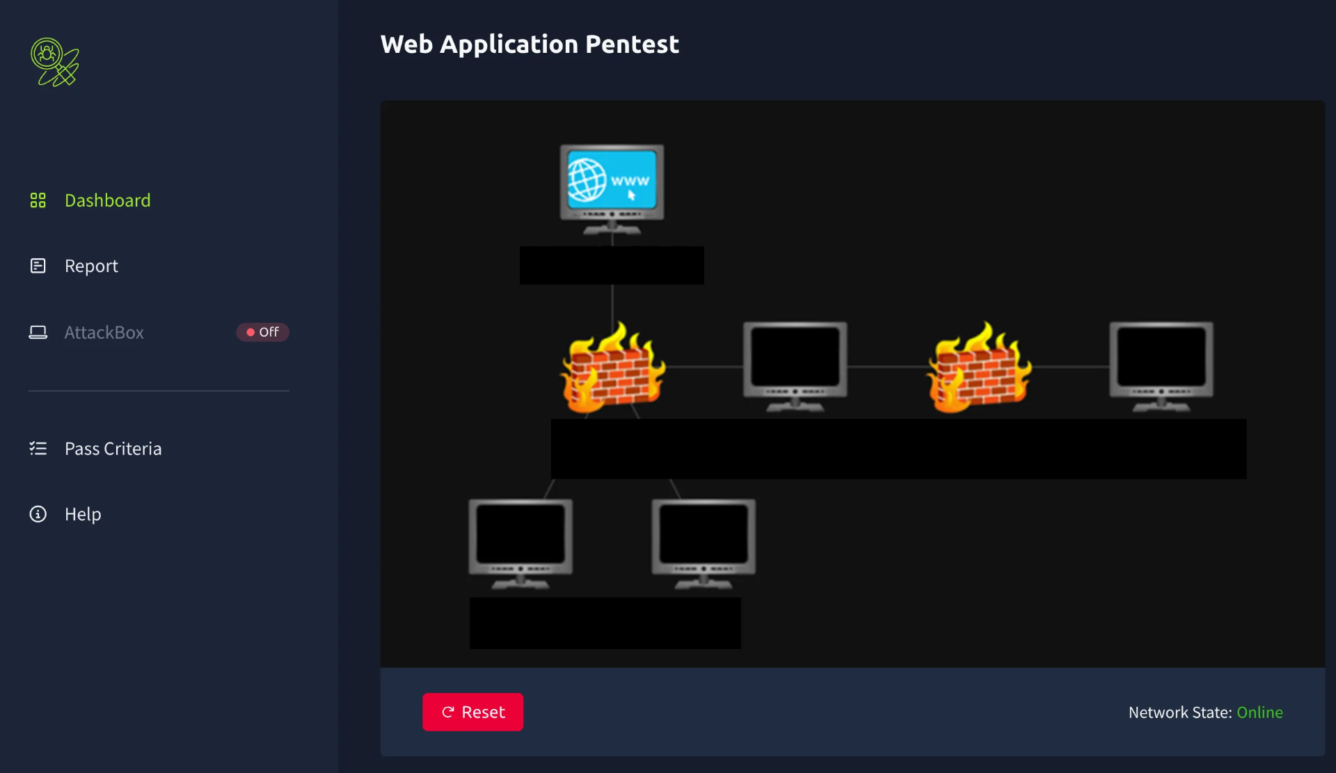 TryHackMe PT1 exam start screen (credit: blog.sth.sh)